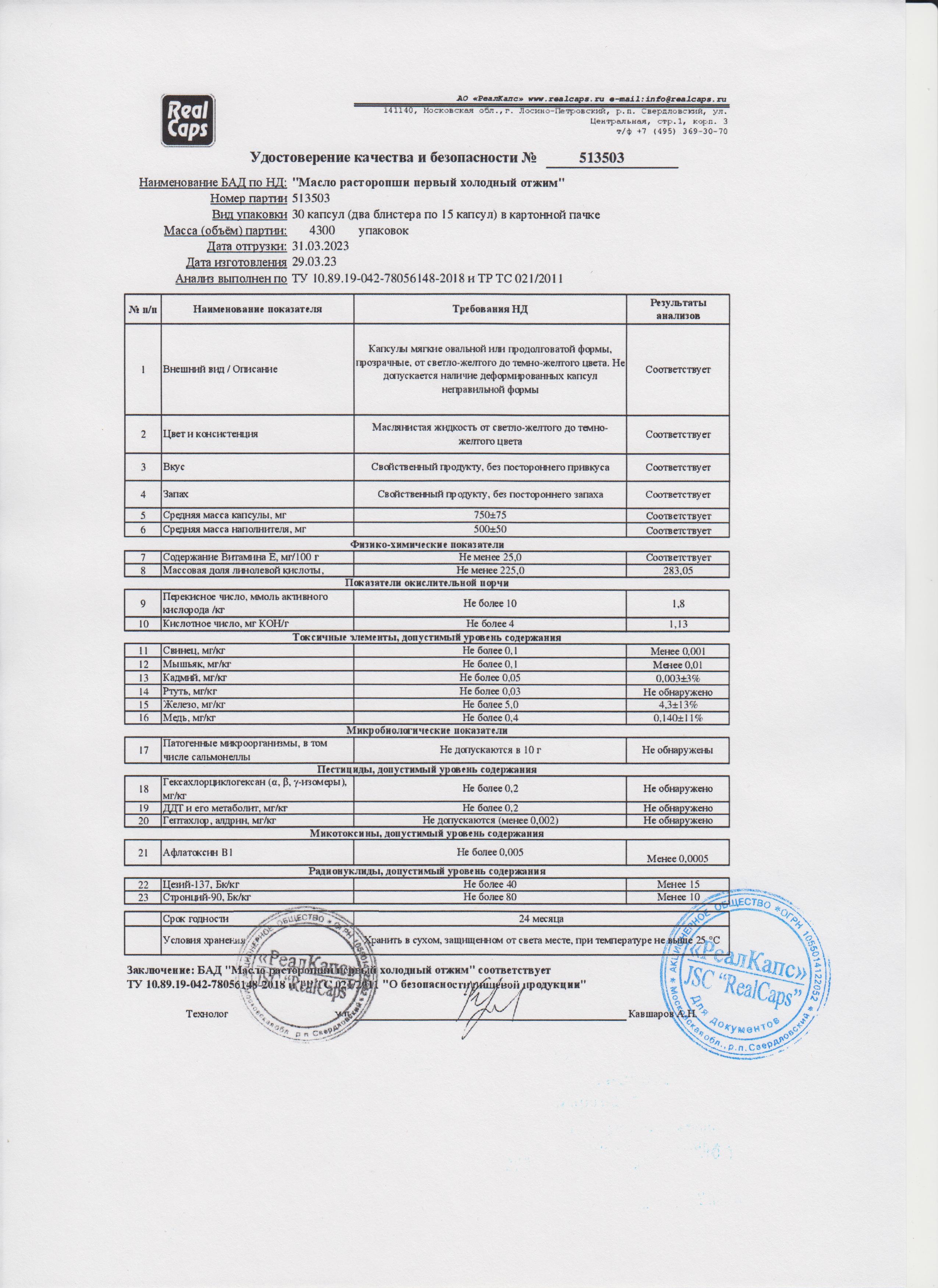 Паспорт №032023